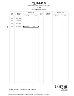 Preview for 3 page of Thales C17004DA02 Component Maintenance Manual With Illustrated Parts List