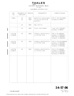 Preview for 13 page of Thales C17004DA02 Component Maintenance Manual With Illustrated Parts List