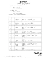 Preview for 29 page of Thales C17004DA02 Component Maintenance Manual With Illustrated Parts List