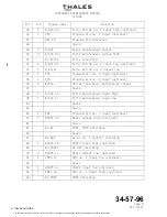 Preview for 30 page of Thales C17004DA02 Component Maintenance Manual With Illustrated Parts List