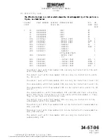 Preview for 89 page of Thales C17004DA02 Component Maintenance Manual With Illustrated Parts List