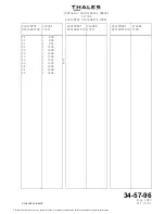 Preview for 93 page of Thales C17004DA02 Component Maintenance Manual With Illustrated Parts List