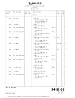 Preview for 99 page of Thales C17004DA02 Component Maintenance Manual With Illustrated Parts List