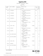 Preview for 100 page of Thales C17004DA02 Component Maintenance Manual With Illustrated Parts List