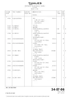 Preview for 101 page of Thales C17004DA02 Component Maintenance Manual With Illustrated Parts List