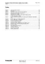 Предварительный просмотр 5 страницы Thales Cinterion DGL61-W Hardware Interface Description