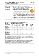 Предварительный просмотр 14 страницы Thales Cinterion DGL61-W Hardware Interface Description