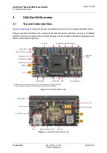 Предварительный просмотр 10 страницы Thales Cinterion LGA DevKit L User Manual