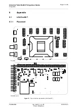 Preview for 21 page of Thales Cinterion LGA DevKit Things User Manual