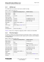 Preview for 32 page of Thales Cinterion MV31-W sub6 USB User Manual