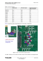 Preview for 34 page of Thales Cinterion MV31-W sub6 USB User Manual