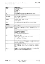 Preview for 16 page of Thales Cinterion MV31-W Hardware Interface Description