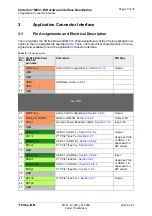 Preview for 20 page of Thales Cinterion MV31-W Hardware Interface Description