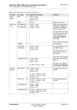 Preview for 23 page of Thales Cinterion MV31-W Hardware Interface Description