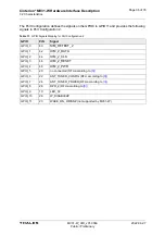 Preview for 36 page of Thales Cinterion MV31-W Hardware Interface Description