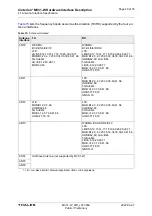 Preview for 40 page of Thales Cinterion MV31-W Hardware Interface Description