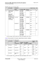 Preview for 53 page of Thales Cinterion MV31-W Hardware Interface Description