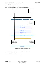 Preview for 60 page of Thales Cinterion MV31-W Hardware Interface Description