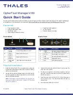 Thales CipherTrust Manager k160 Quick Start Manual предпросмотр