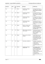 Предварительный просмотр 112 страницы Thales Datacryptor Ethernet User Manual