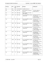 Предварительный просмотр 115 страницы Thales Datacryptor Ethernet User Manual