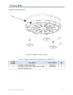 Предварительный просмотр 30 страницы Thales MissionLINK Certus 200 Installation Manual