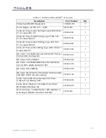 Preview for 17 page of Thales MissionLink Installation Manual