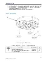 Preview for 21 page of Thales MissionLink Installation Manual