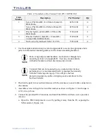 Preview for 26 page of Thales MissionLink Installation Manual