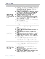 Preview for 35 page of Thales MissionLink Installation Manual