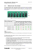 Preview for 19 page of Thales mPLAS9 User Manual