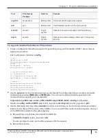 Предварительный просмотр 76 страницы Thales ProtectToolkit 5.9.1 Installation And Configuration Manual