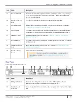 Предварительный просмотр 11 страницы Thales SafeNet Luna Network HSM 7.3 Administration Manual