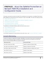 Предварительный просмотр 6 страницы Thales SafeNet ProtectServer Network HSM Plus 5.8 Installation And Configuration Manual