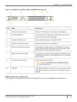 Предварительный просмотр 11 страницы Thales SafeNet ProtectServer Network HSM Plus 5.8 Installation And Configuration Manual