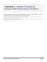 Предварительный просмотр 15 страницы Thales SafeNet ProtectServer Network HSM Plus 5.8 Installation And Configuration Manual