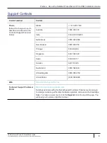 Preview for 9 page of Thales SafeNet ProtectServer PCIe HSM 5.4 Installation Manual