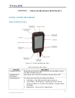 Preview for 9 page of Thales SureLINK User Manual