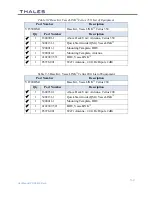 Preview for 127 page of Thales VesseLINK Certus 200 User Manual