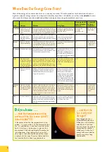 Preview for 8 page of Thames & Kosmos 623715 Experiment Manual