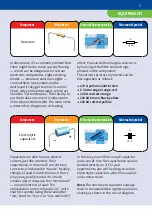 Preview for 7 page of Thames & Kosmos Electronics Experiment Manual