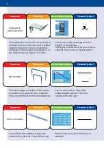 Preview for 10 page of Thames & Kosmos Electronics Experiment Manual