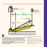 Preview for 7 page of Thames & Kosmos little labs Physics Manual Book