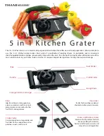 Thane Fitness 5 in 1 Kitchen Grater Instructions For Use preview