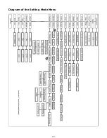 Предварительный просмотр 21 страницы Tharo Systems H-400 Series User Manual