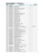 Preview for 20 page of Tharo Systems H-427 Parts & Service Manual