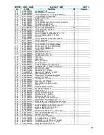 Preview for 24 page of Tharo Systems H-427 Parts & Service Manual