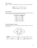 Preview for 31 page of Tharo Systems H-427 Parts & Service Manual