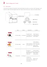 Предварительный просмотр 30 страницы Tharo Systems H-427+ User Manual