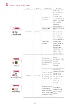 Предварительный просмотр 31 страницы Tharo Systems H-427+ User Manual